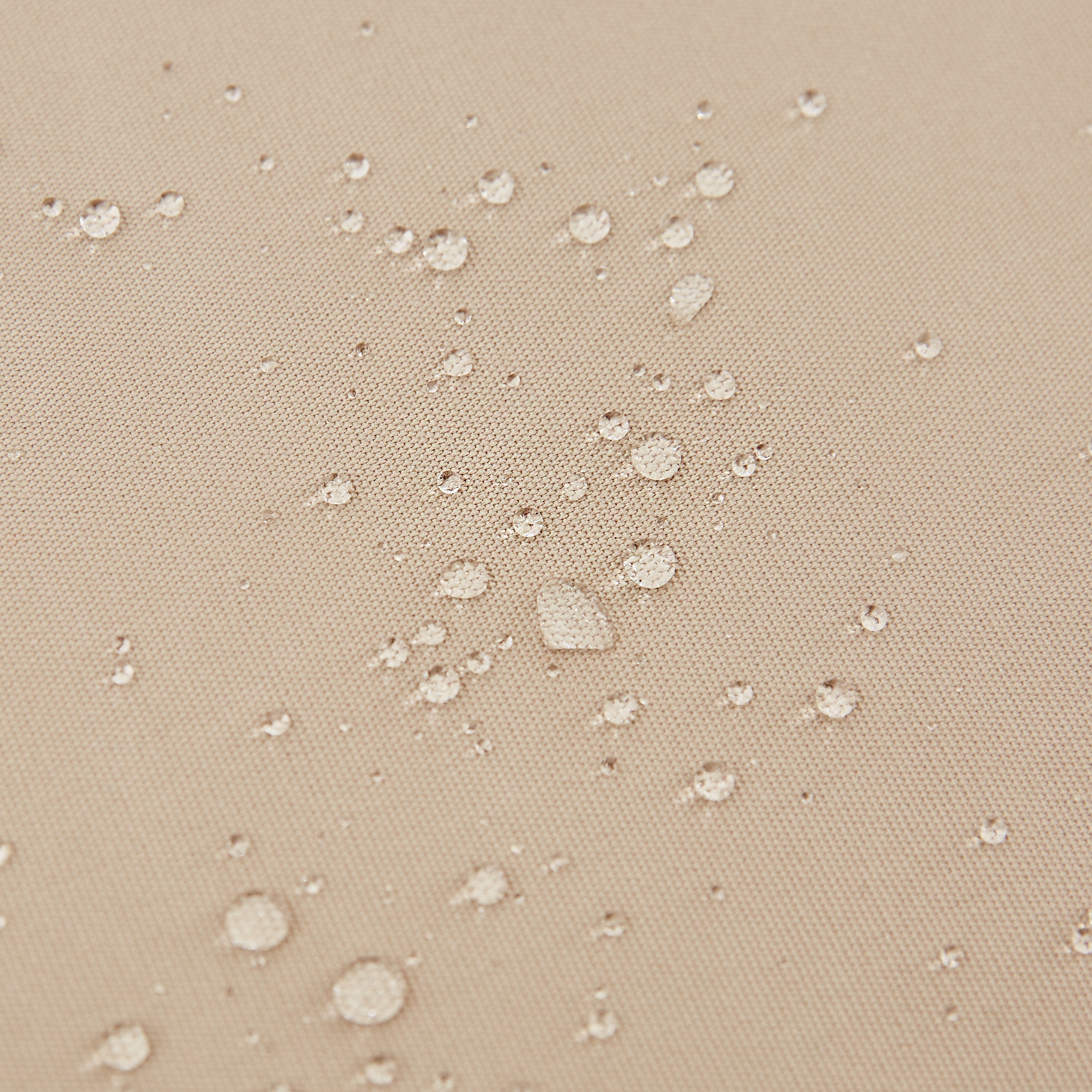 Sunbrella fabric wickability